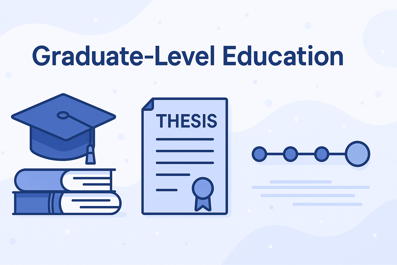 Coursework, Research & Thesis