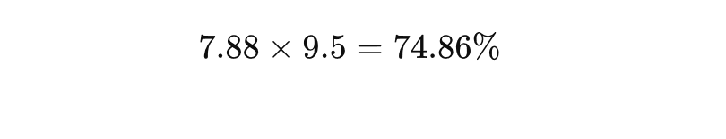 CGPA to percentage