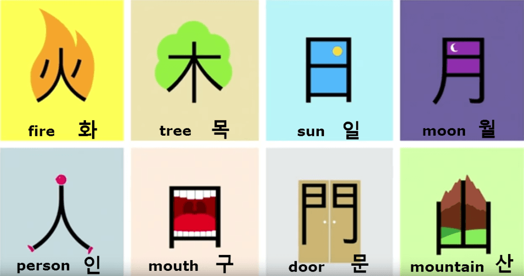 Korean Vocabulary