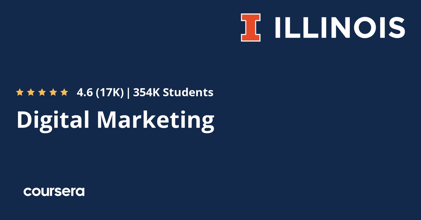 Digital Marketing Specialization by the University of Illinois (Coursera)
