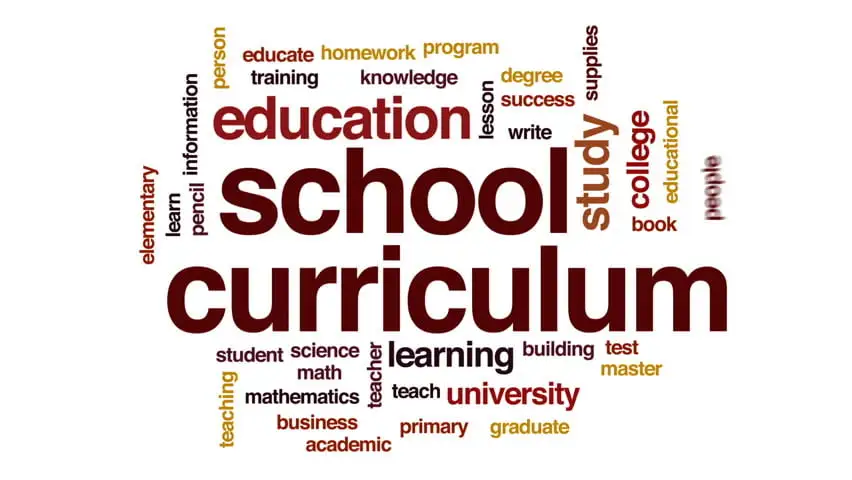 What Is Curriculum in Education? Complete 2026 Guide to Understanding Educational Design