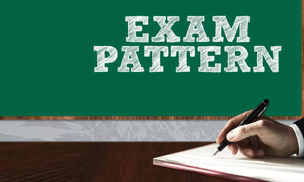 Understand-the-exam-pattern